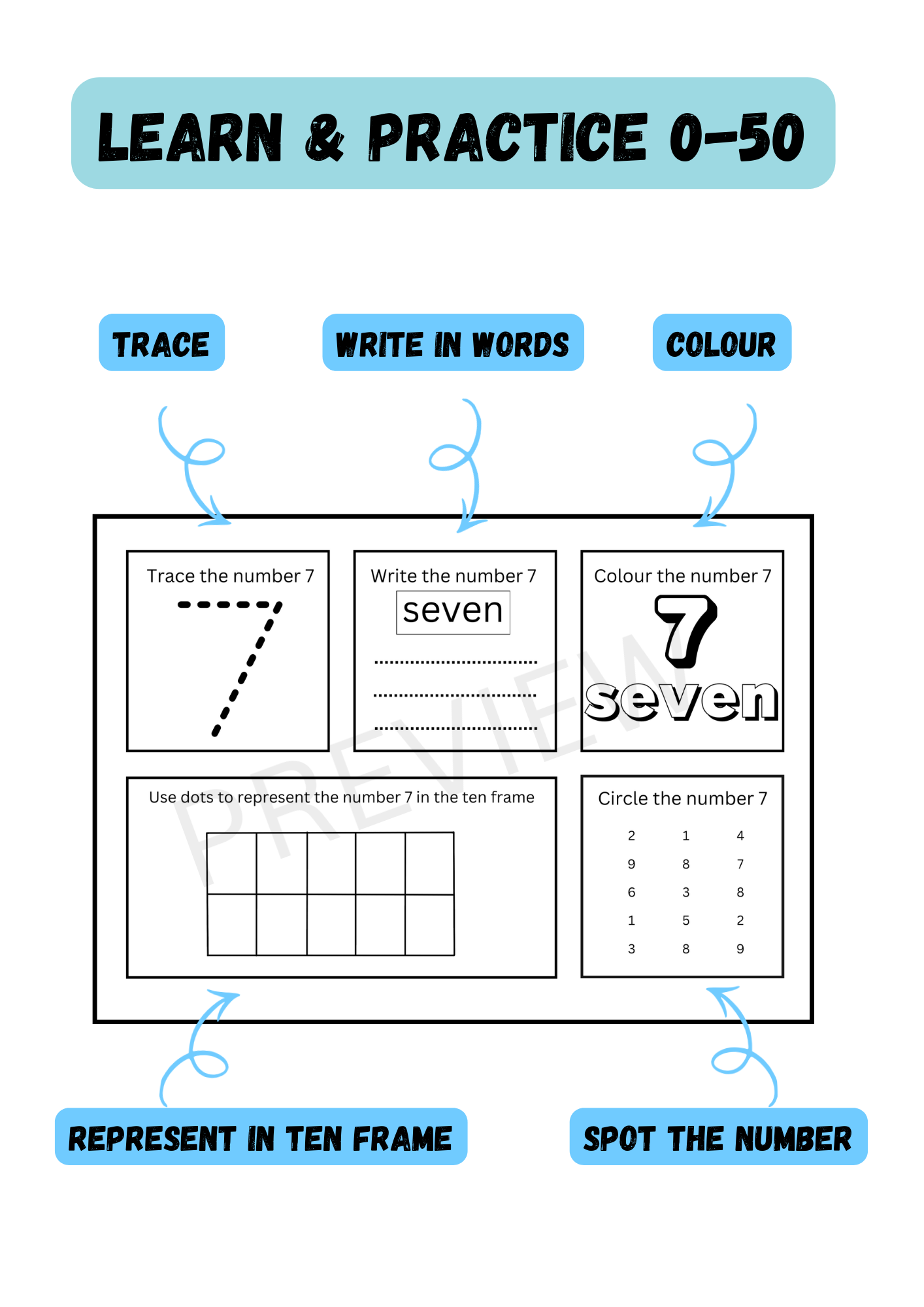 Introduction to Numbers- Worksheet Pack